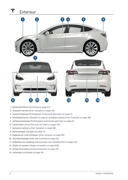 2021 Tesla Model 3 Owner's Manual | Dutch