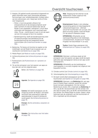 2021 Tesla Model 3 Owner's Manual | Dutch