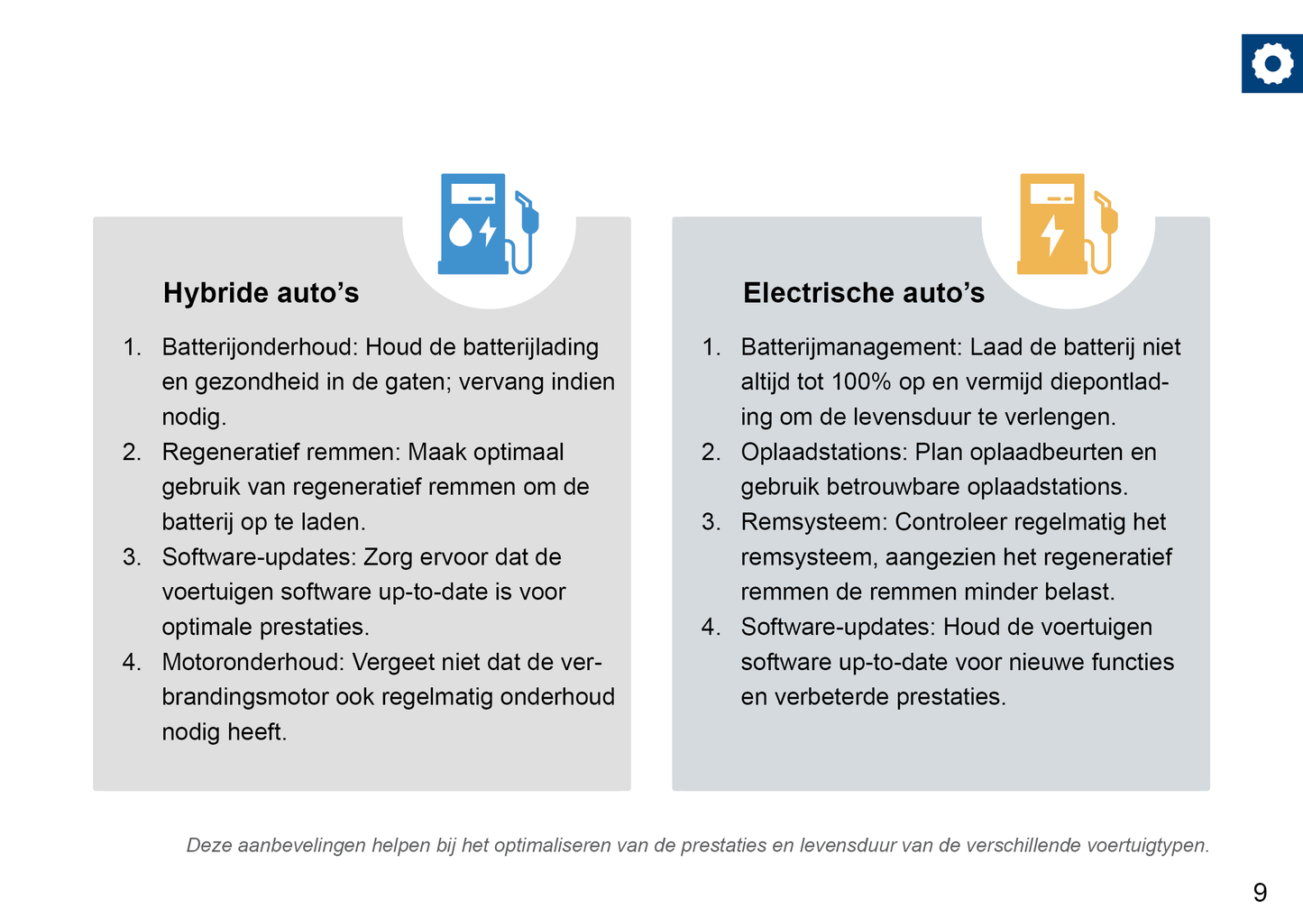 Peugeot Maintenance Book | Dutch