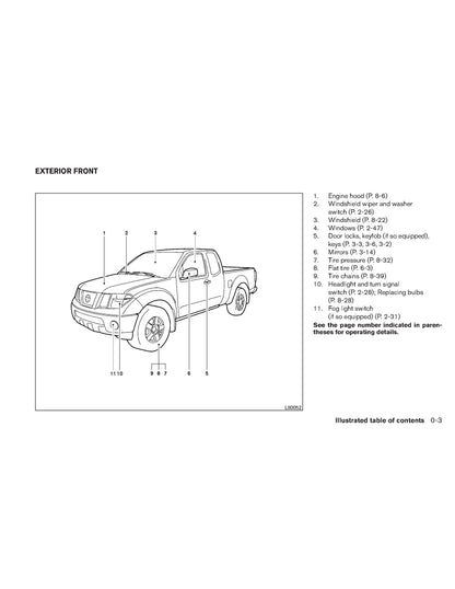 2011 Nissan Frontier Manuel du propriétaire | Anglais