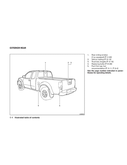 2011 Nissan Frontier Owner's Manual | English