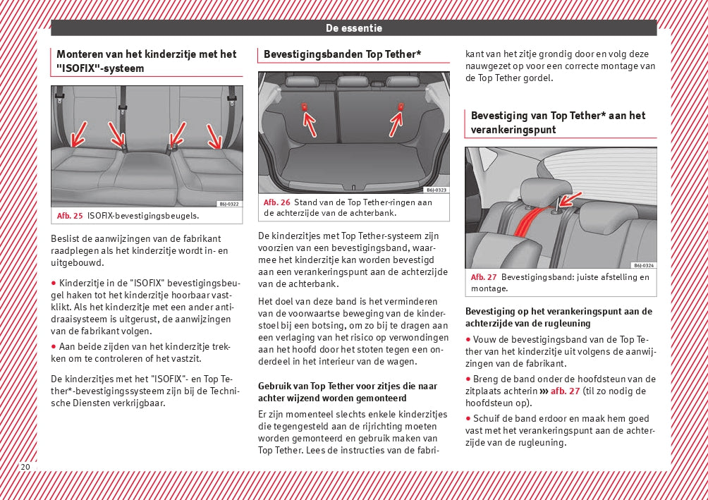 2016-2017 Seat Ibiza Owner's Manual | Dutch