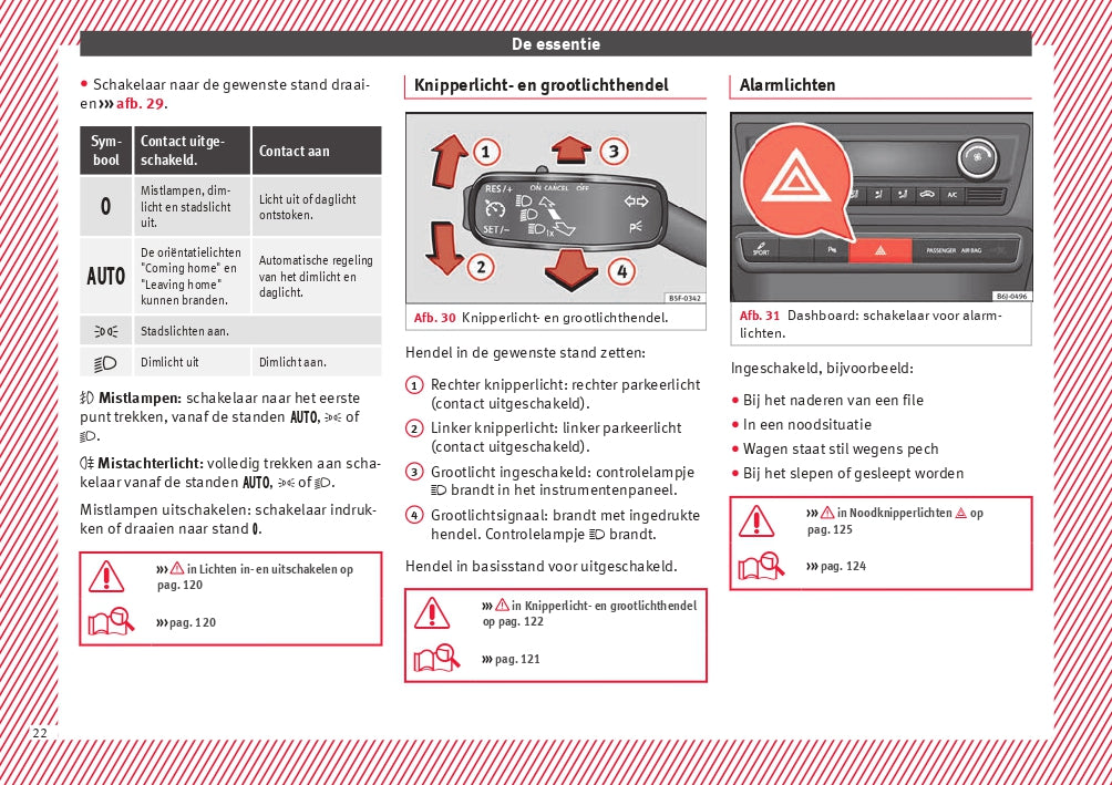 2016-2017 Seat Ibiza Owner's Manual | Dutch