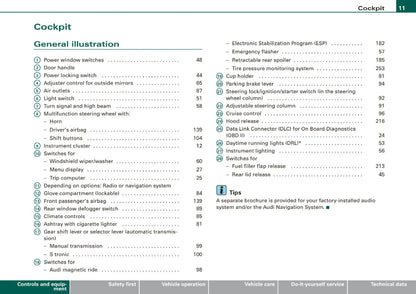 2009 Audi TT Coupe Owner's Manual | English