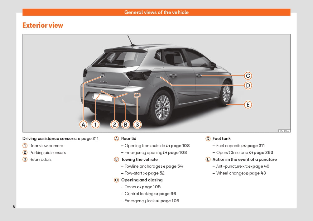 2022 Seat Ibiza Manuel du propriétaire | Anglais