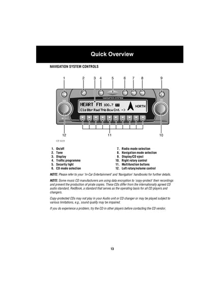 2004 Land Rover Discovery Owner's Manual | English