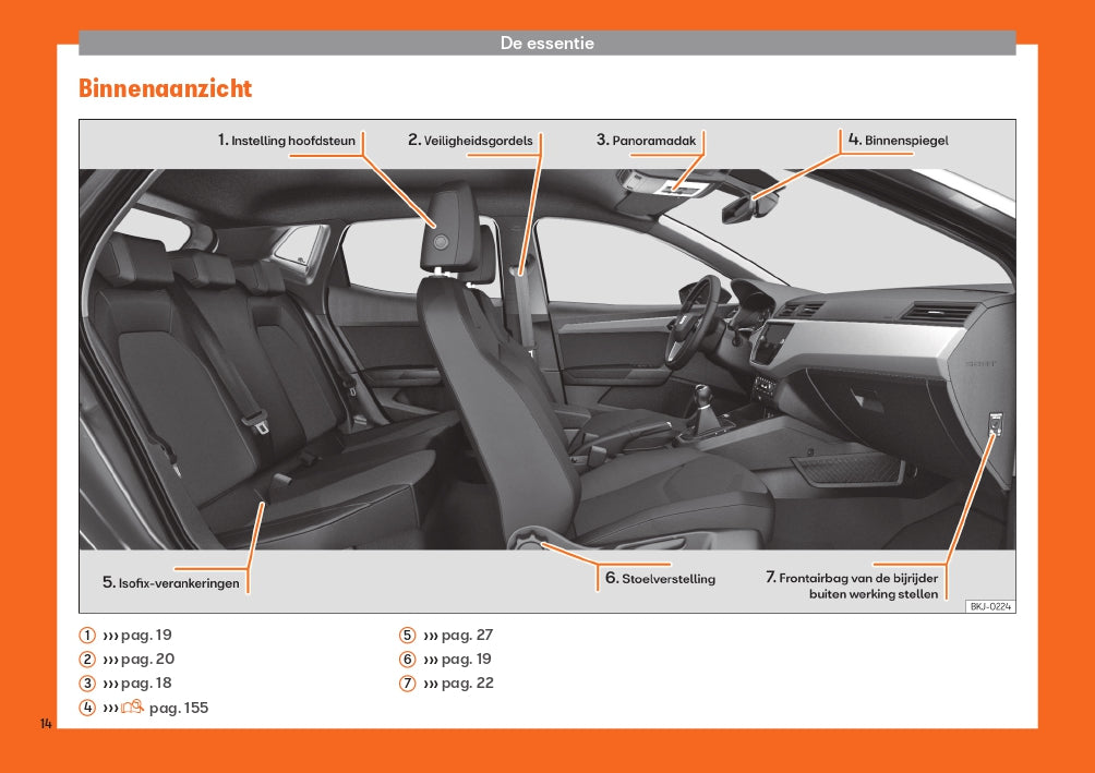 2018-2019 Seat Ibiza Owner's Manual | Dutch