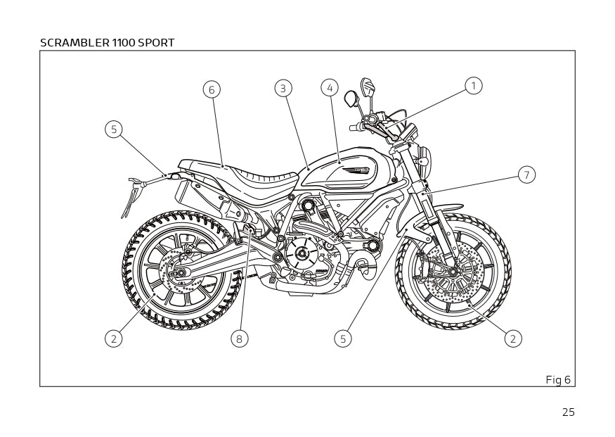 2019 Ducati Scrambler 1100 Owner's Manual | English