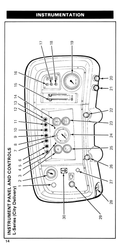 1985 Ford Medium Duty / 600 / 700 / 7000 Manuel du propriétaire | Anglais