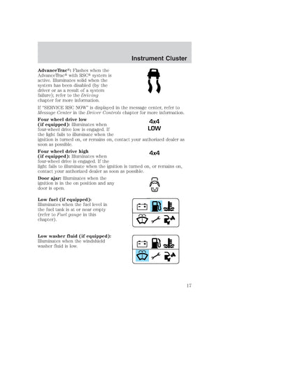 2009 Ford Explorer Sport Trac Owner's Manual | English