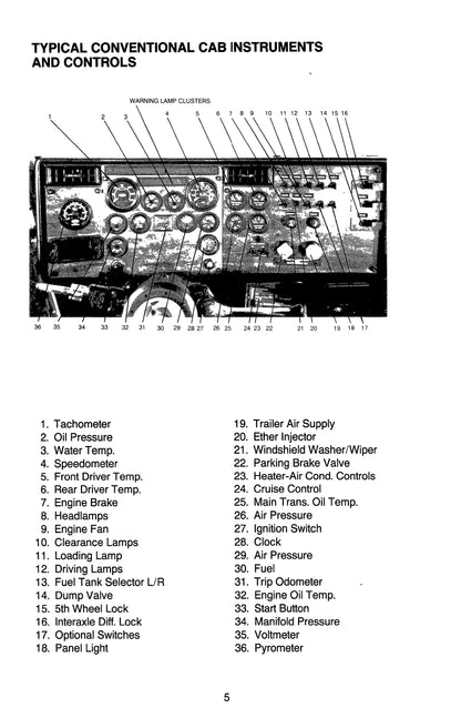 1981 - 1990 Peterbilt 379 Manuel du propriétaire | Anglais