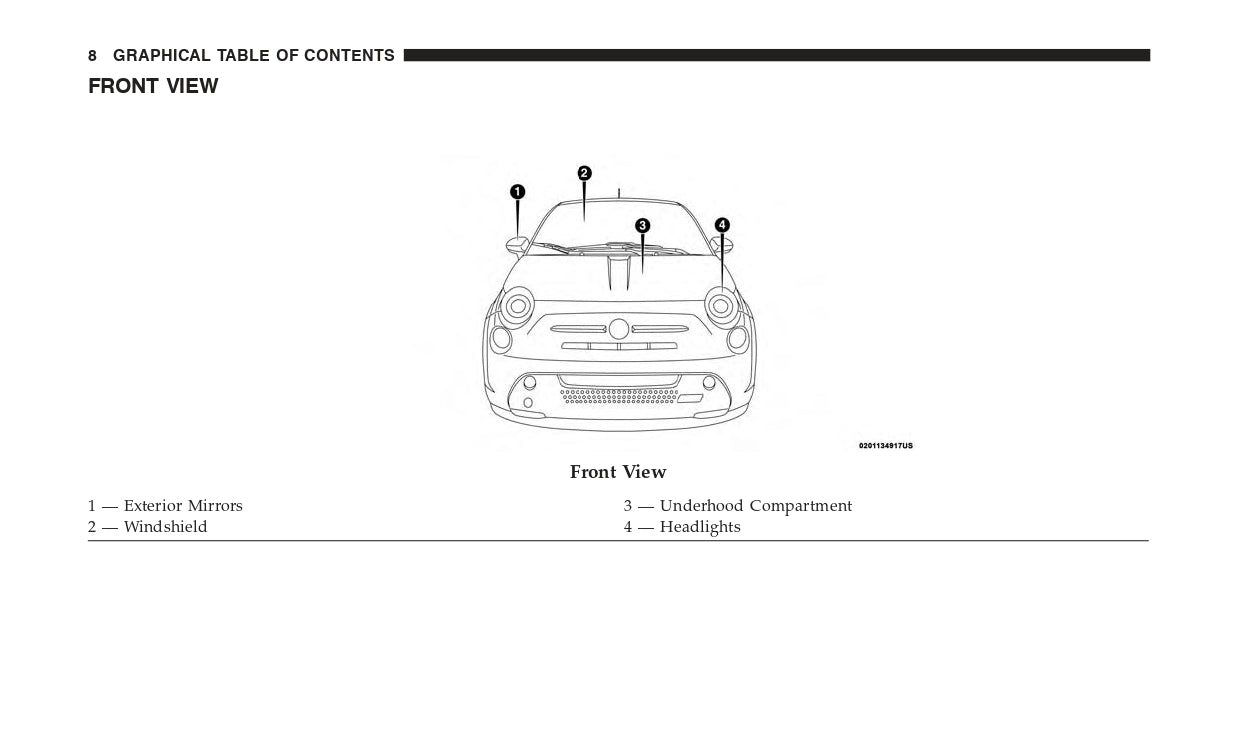 2018 Fiat 500e Owner's Manual | English