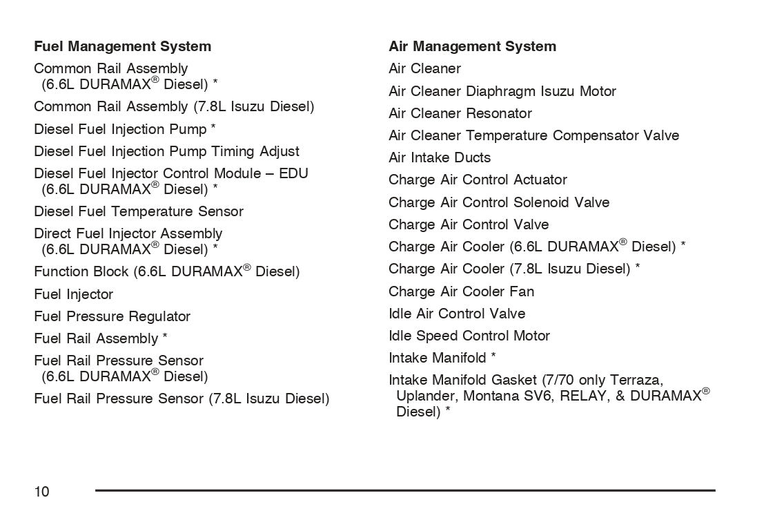 2007 Isuzu F-Series Owner's Manual | English