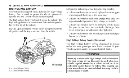 2018 Fiat 500e Owner's Manual | English