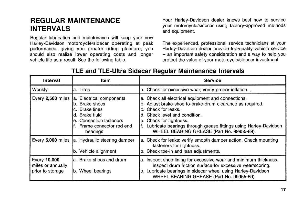 1991 Harley-Davidson TLE/TLE-Ultra Sidecar Owner's Manual | English