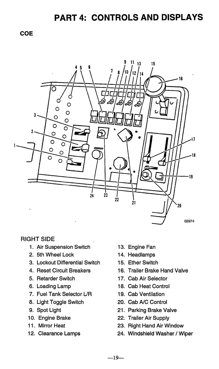 1990-1999 Peterbilt Owner's Manual | English