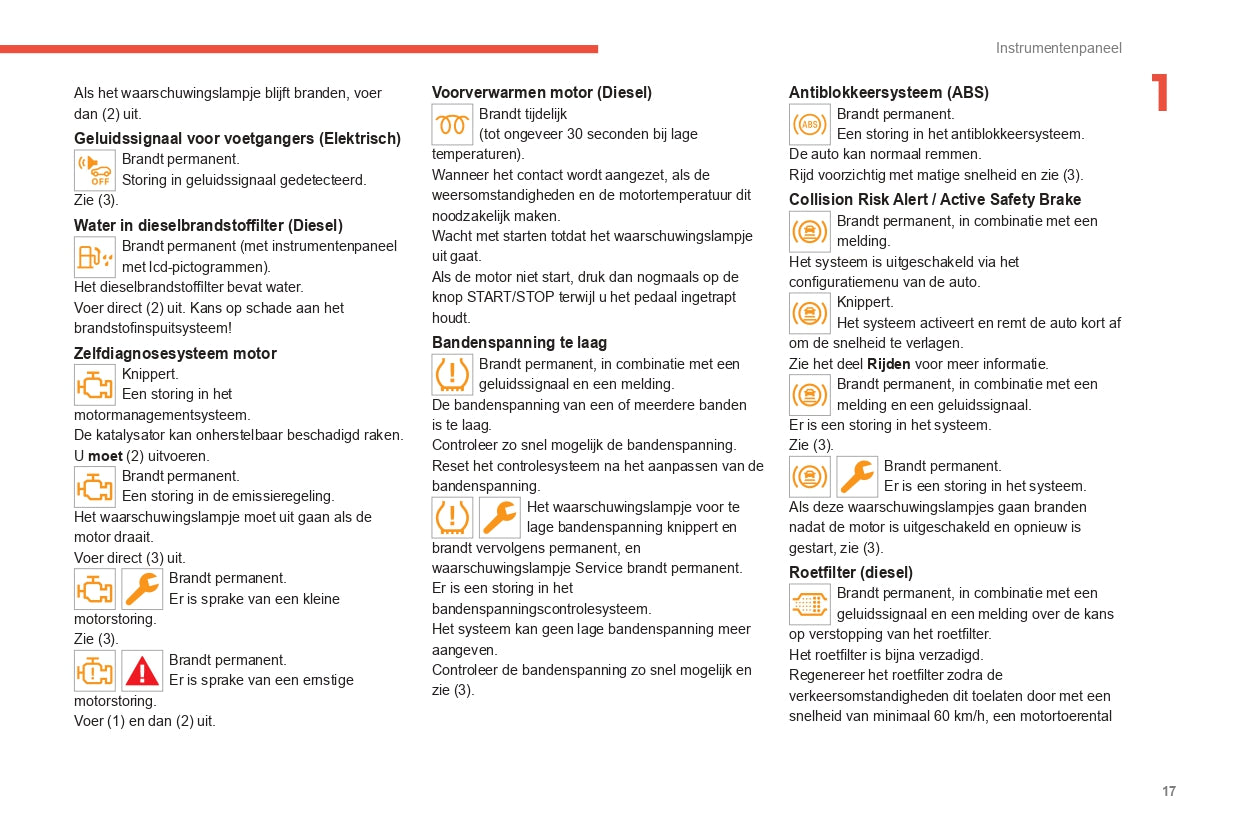 2021-2023 Citroën Berlingo / E-Berlingo / Berlingo Van / E-Berlingo Van Owner's Manual | Dutch