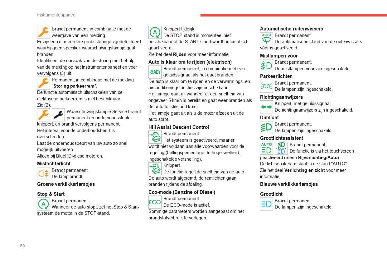 2021-2023 Citroën Berlingo / E-Berlingo / Berlingo Van / E-Berlingo Van Owner's Manual | Dutch