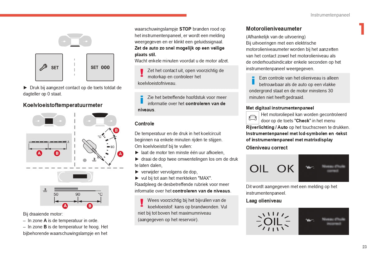 2021-2023 Citroën Berlingo / E-Berlingo / Berlingo Van / E-Berlingo Van Owner's Manual | Dutch