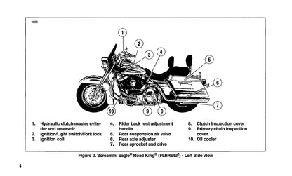 2003 Harley-Davidson FLHRSEI2 Owner's Manual | English