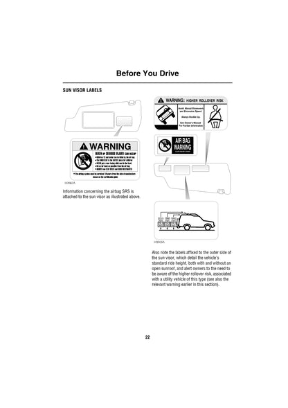 2004 Land Rover Discovery Owner's Manual | English