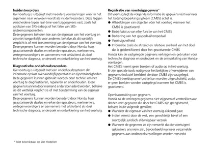 2021-2022 Honda Jazz e:HEV Owner's Manual | Dutch