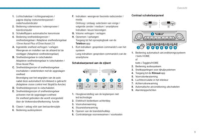2022-2024 Peugeot 408 Owner's Manual | Dutch