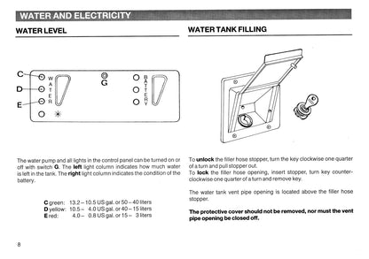 1987 Volkswagen Camper Manuel du propriétaire Supplement | Anglais