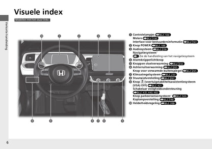 2022 Honda Jazz e:HEV Manuel du propriétaire | Néerlandais