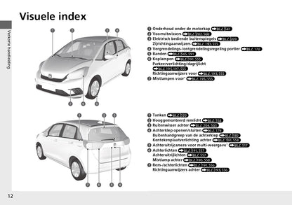 2022 Honda Jazz e:HEV Manuel du propriétaire | Néerlandais