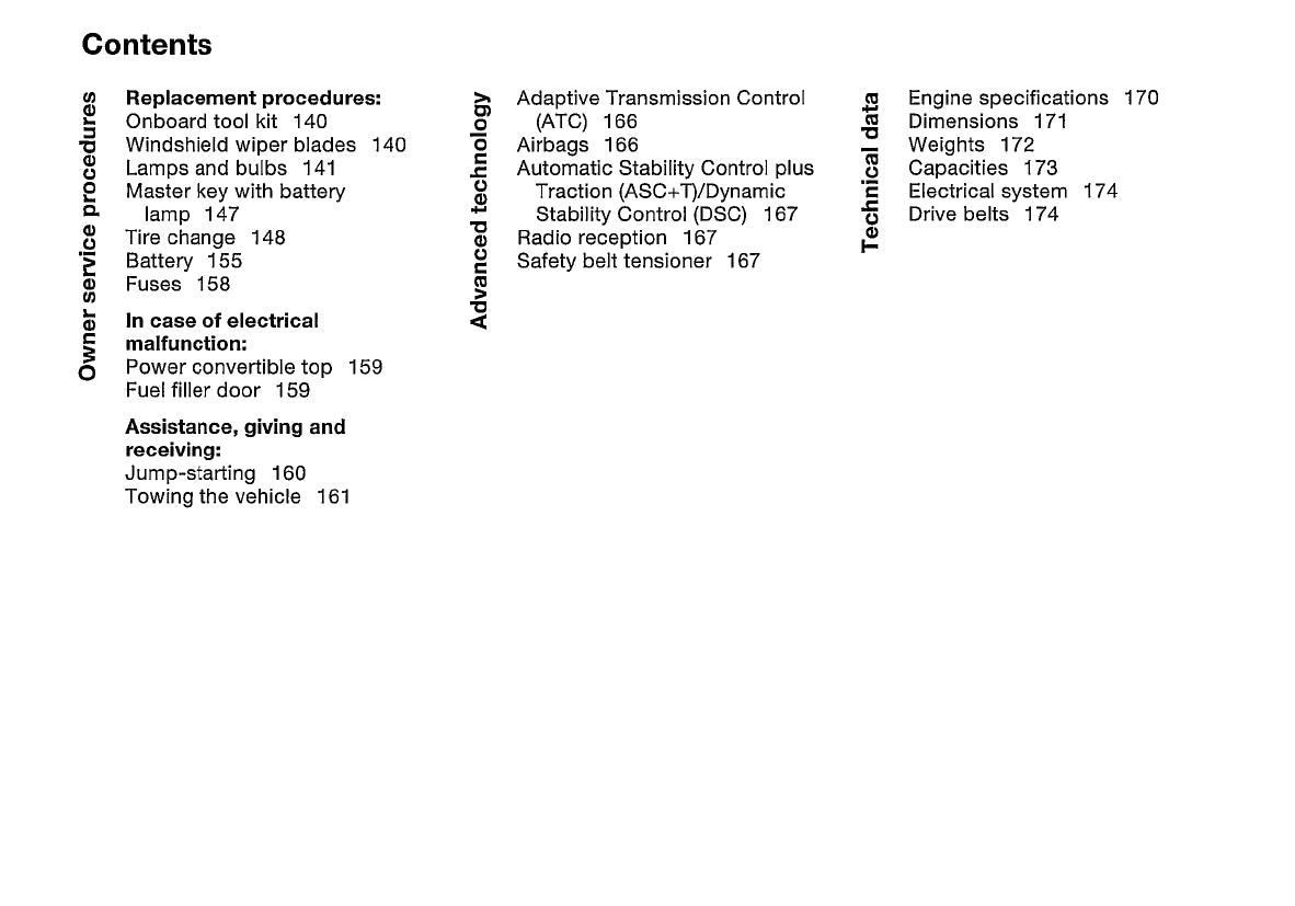 2001 BMW Z3 Owner's Manual | English