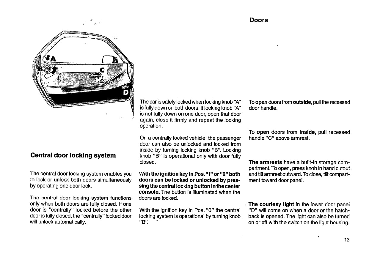 1987 Porsche 928 S4 Owner's Manual | English