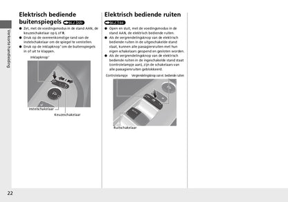 2021-2022 Honda Jazz e:HEV Owner's Manual | Dutch