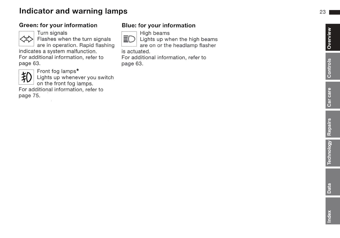 2001 BMW Z3 Owner's Manual | English