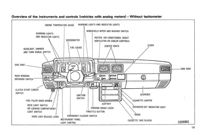 1987 Toyota 4WD Truck / 4Runner Manuel du propriétaire | Anglais