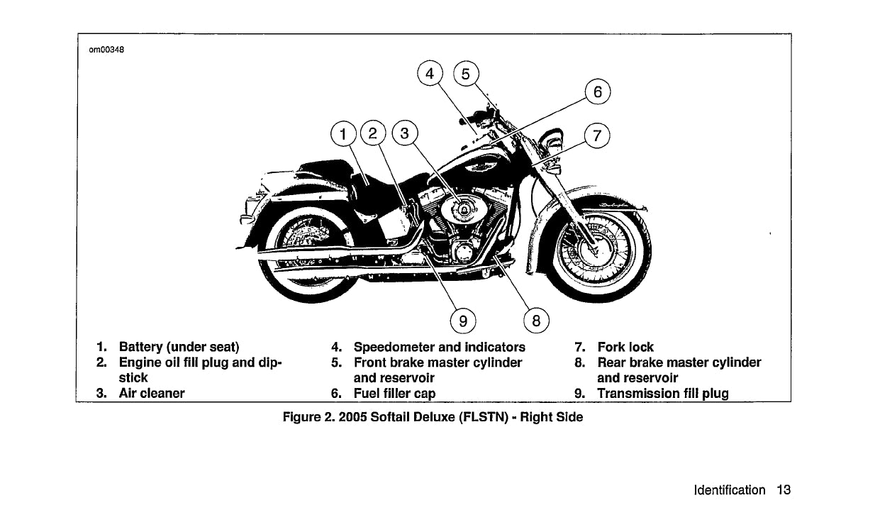 2005 Harley Davidson Softail Owner's Manual | English