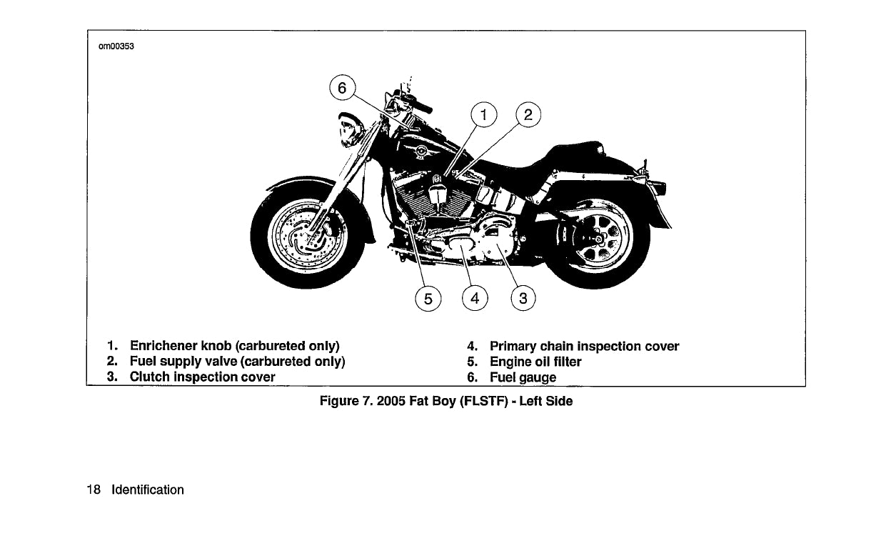 2005 Harley Davidson Softail Manuel du propriétaire | Anglais