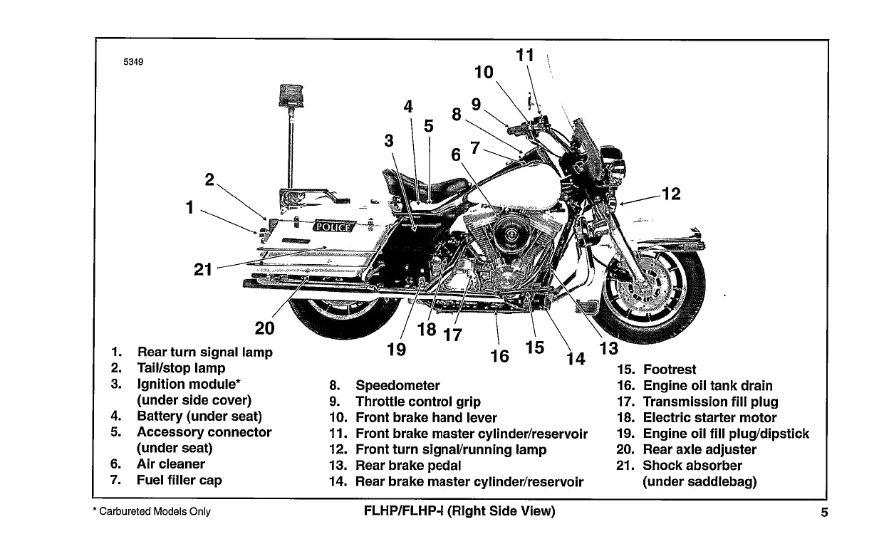 1996 Harley Davidson Police Owner's Manual | English