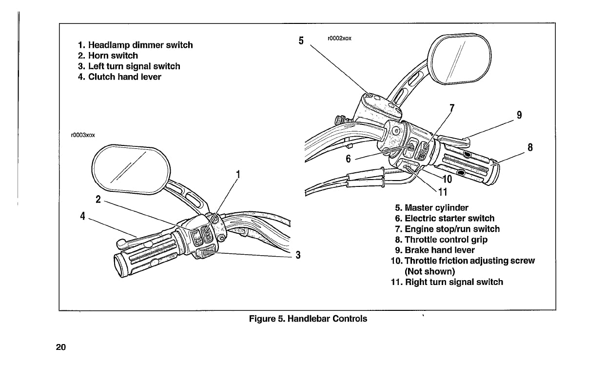 1999 Harley Davidson FXR2 Owner's Manual | English