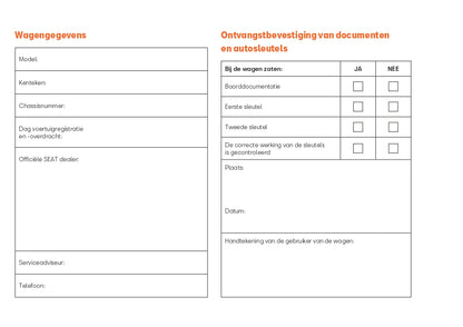 2019-2020 Seat Ibiza Owner's Manual | Dutch