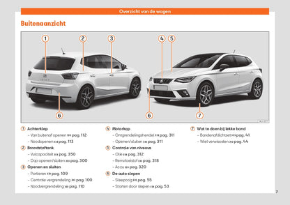 2020 Seat Ibiza Owner's Manual | Dutch