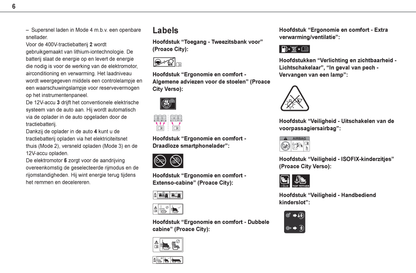 2021-2024 Toyota Proace City/Proace City Verso Owner's Manual | Dutch