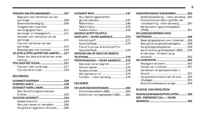 2020-2021 Jeep Wrangler Owner's Manual | Dutch