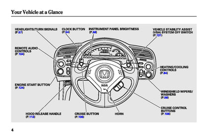 2007 Honda S2000 Owner's Manual | English