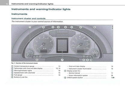 2007 Audi S4/S4 Limousine Owner's Manual | English