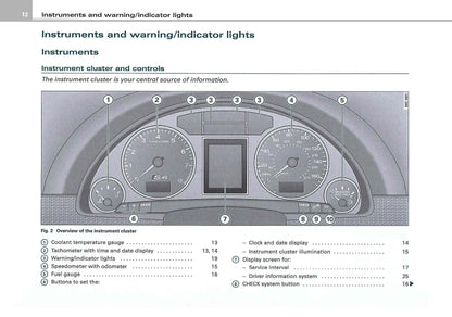 2006 Audi S4/S4 Limousine Owner's Manual | English