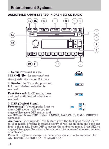 2003 Ford Thunderbird Owner's Manual | English