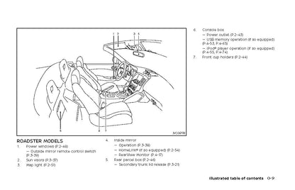 2020 Nissan 370Z Owner's Manual | English