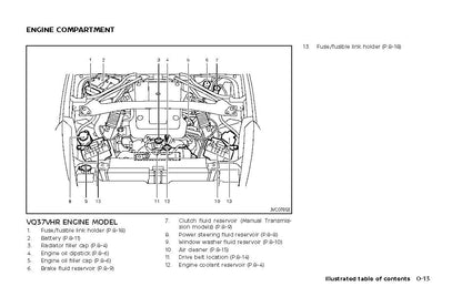 2020 Nissan 370Z Manuel du propriétaire | Anglais