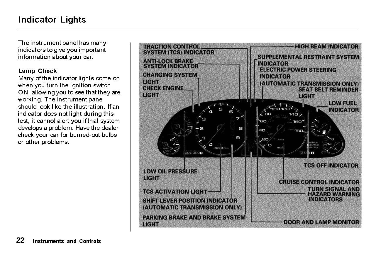 1991 Acura NSX Owner's Manual | English